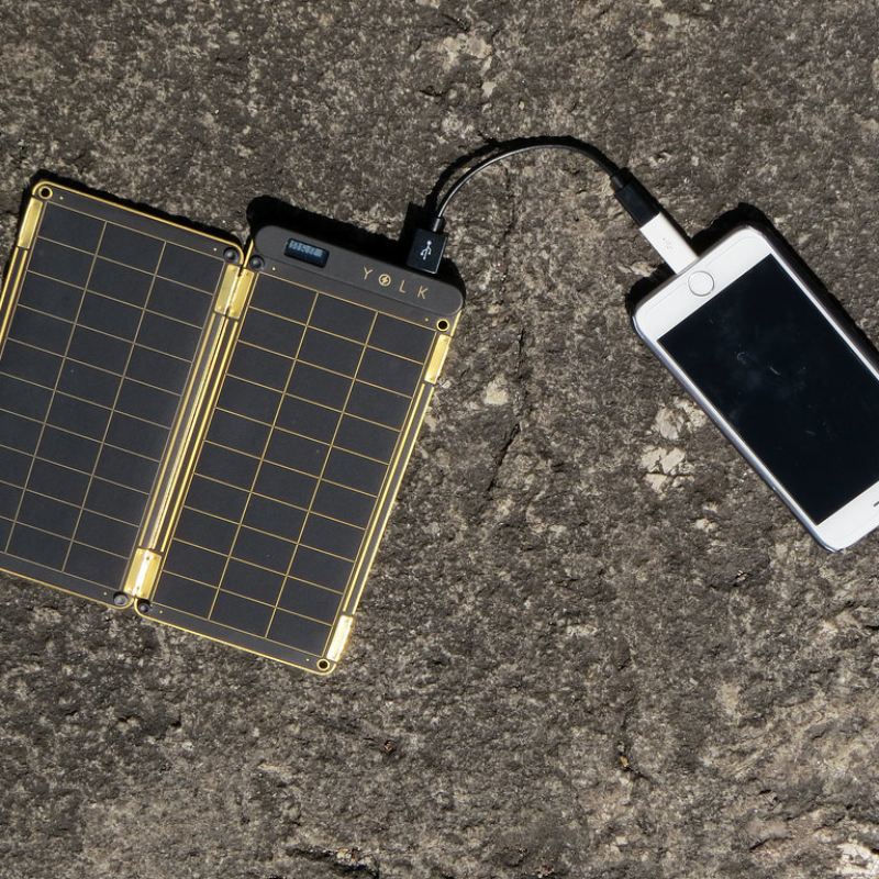 Eco Friendly Travel Essentials